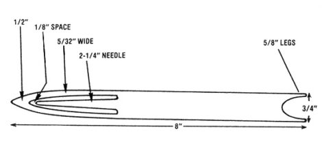 Make a Gauge Block and Netting Needle Image